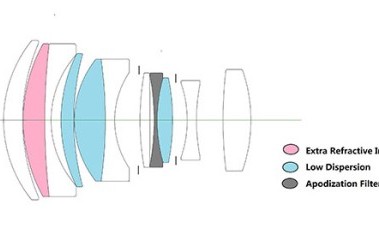 stf-105._header.jpg